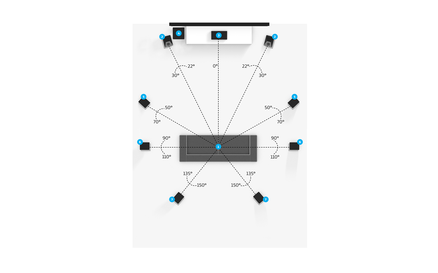 diez-cosas-b-sicas-que-debes-saber-sobre-dolby-atmos