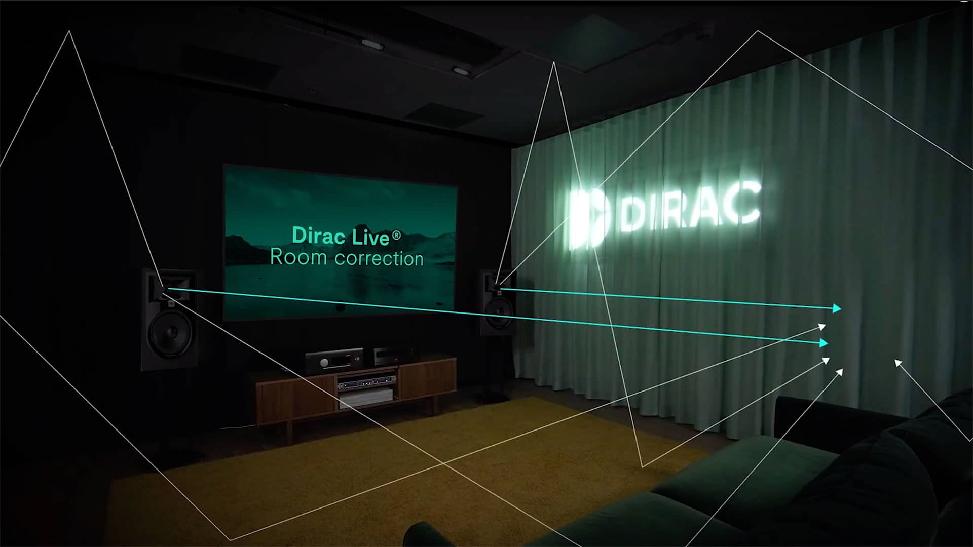 Consiga el mejor sonido posible con Dirac Live que viene con los receptores Marantz de alta gama