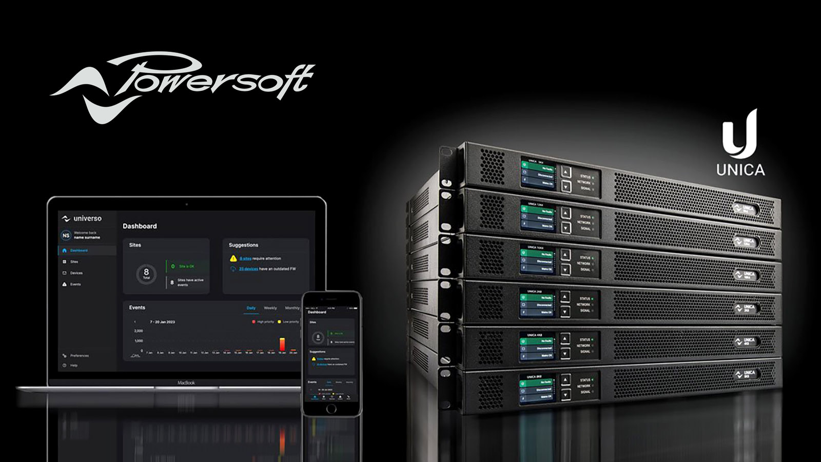 Todo lo que debes saber sobre UNICA, la plataforma de amplificación de Powersoft basada en la nube