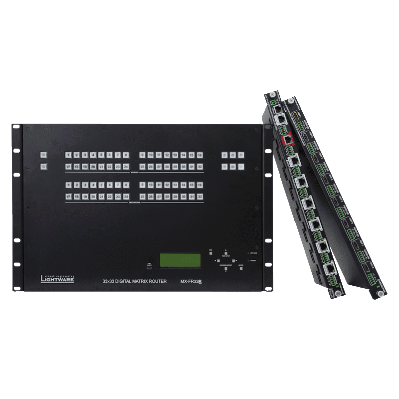 Productos Lightware Day