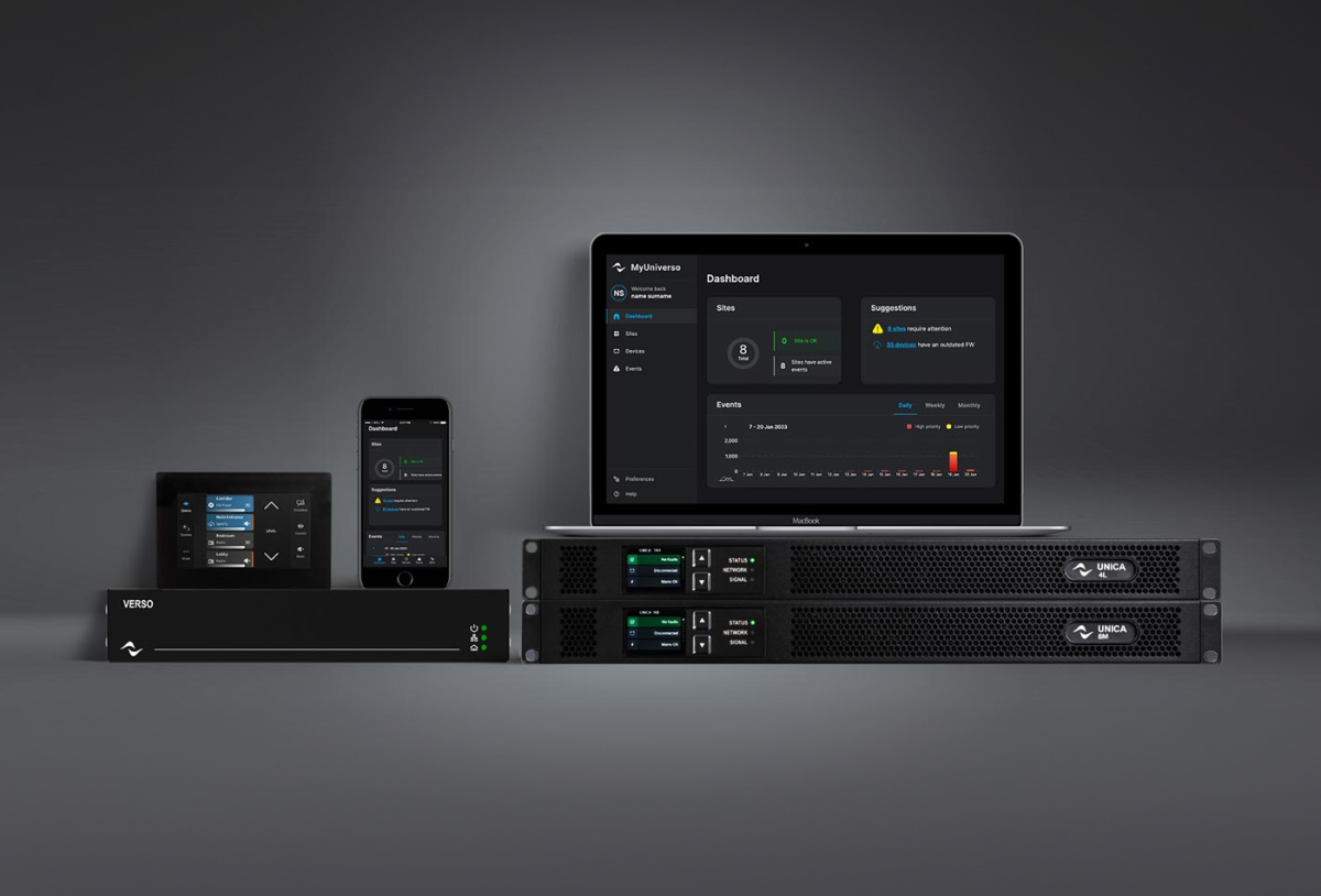 Plataforma MyUniverso: monitoreo de audio en la nube
